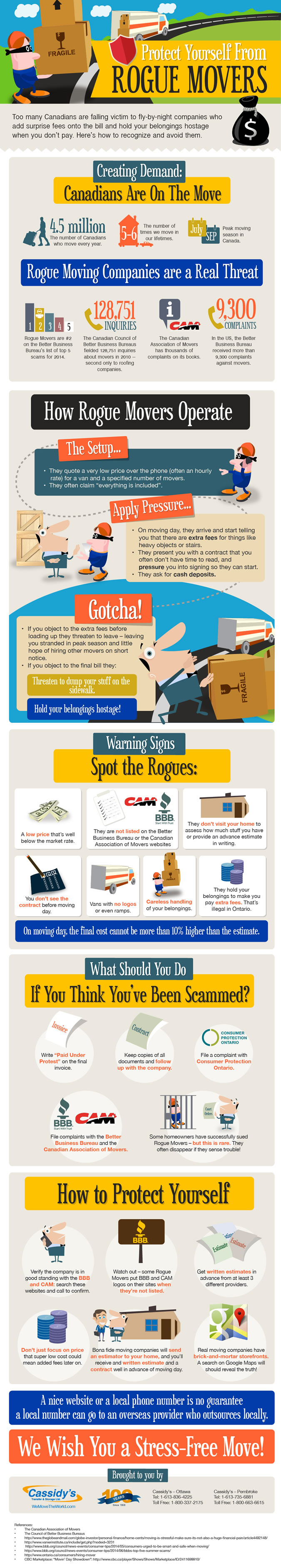 Protect Yourself from Rogue Movers Infographic